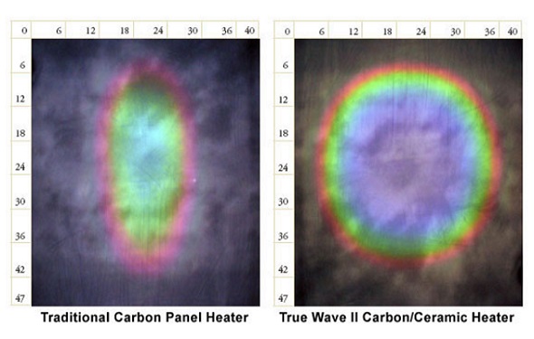 clearlight-true-wave-ii-heater