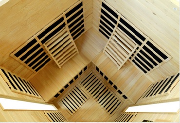 Sauna Heater Placement in Front Vital Health Saunas 3 person corner overhead